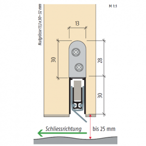 Planet RH für wellige Böden - 1210 mm rechts